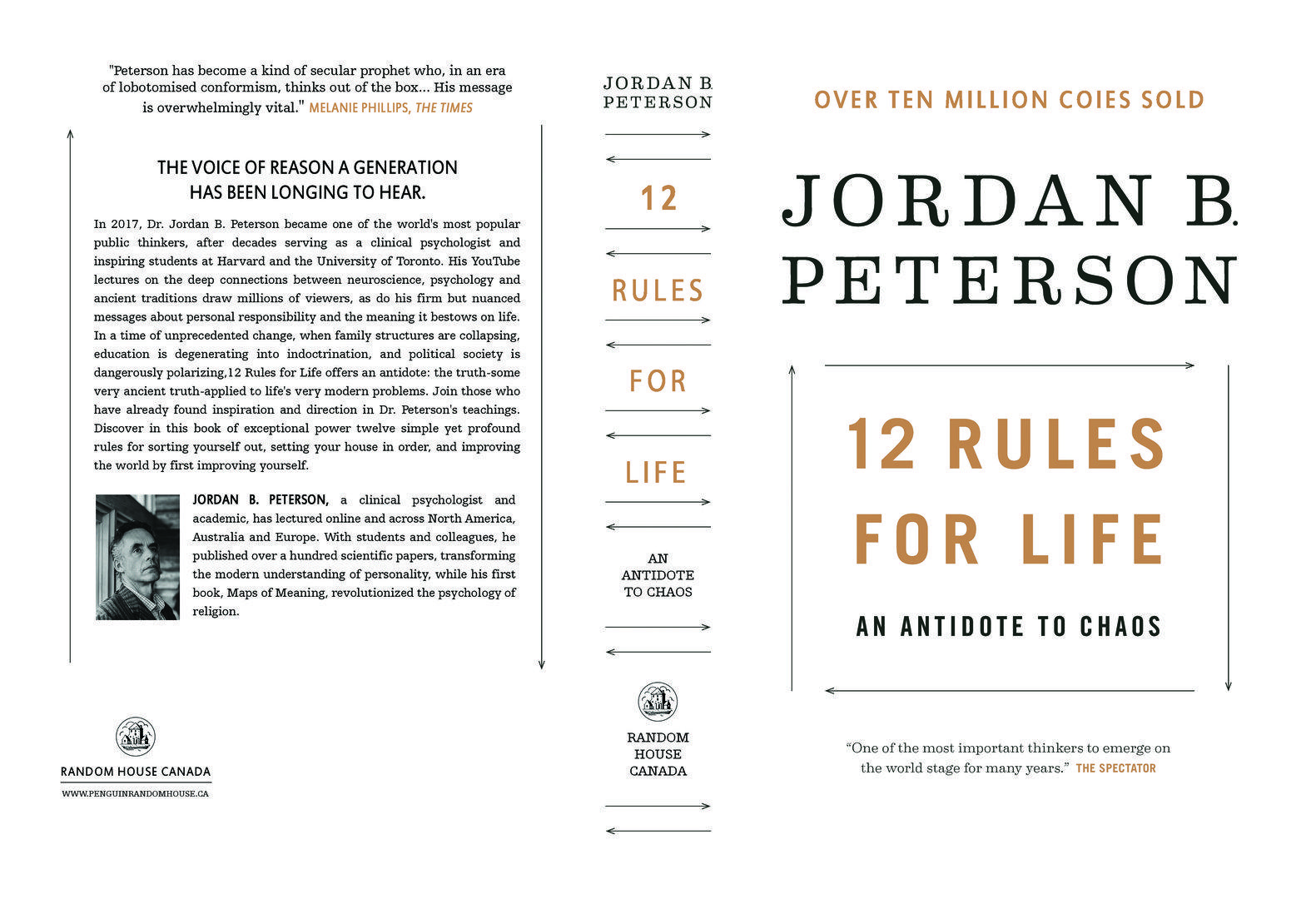 12Rules for Life (An Antidote to Chaos) - 3